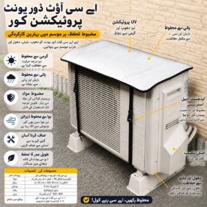 AC Outdoor Unit Cover – UV & Waterproof Shield